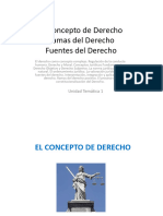 Unidad 1. - EL DERECHO COMO CONCEPTO COMPLEJO 1 PDF