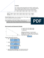 Math Functions Cheat Sheet