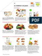 Dietary Guidelines 4 8 Years