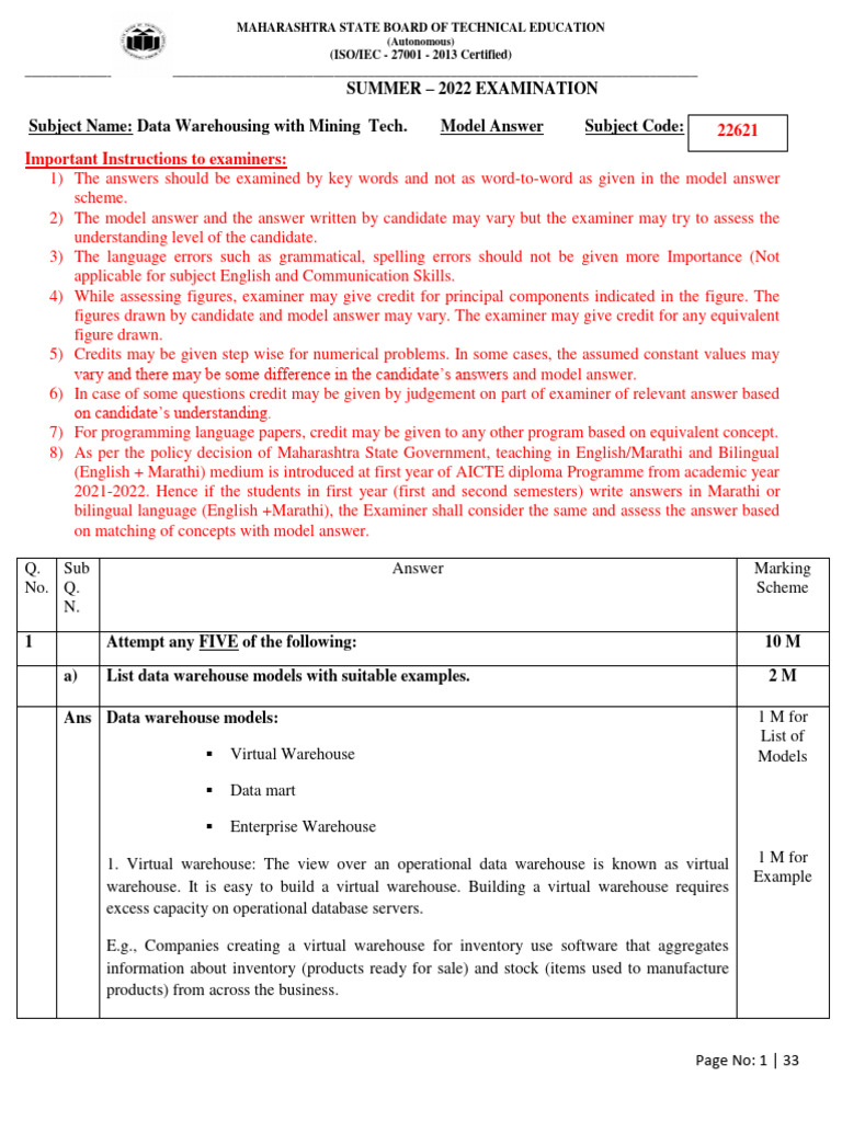 Data Warehousing Model Answers 2022 | PDF | Data Warehouse | Data