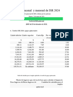 Tarifa Quincenal y Mensual de ISR 2024