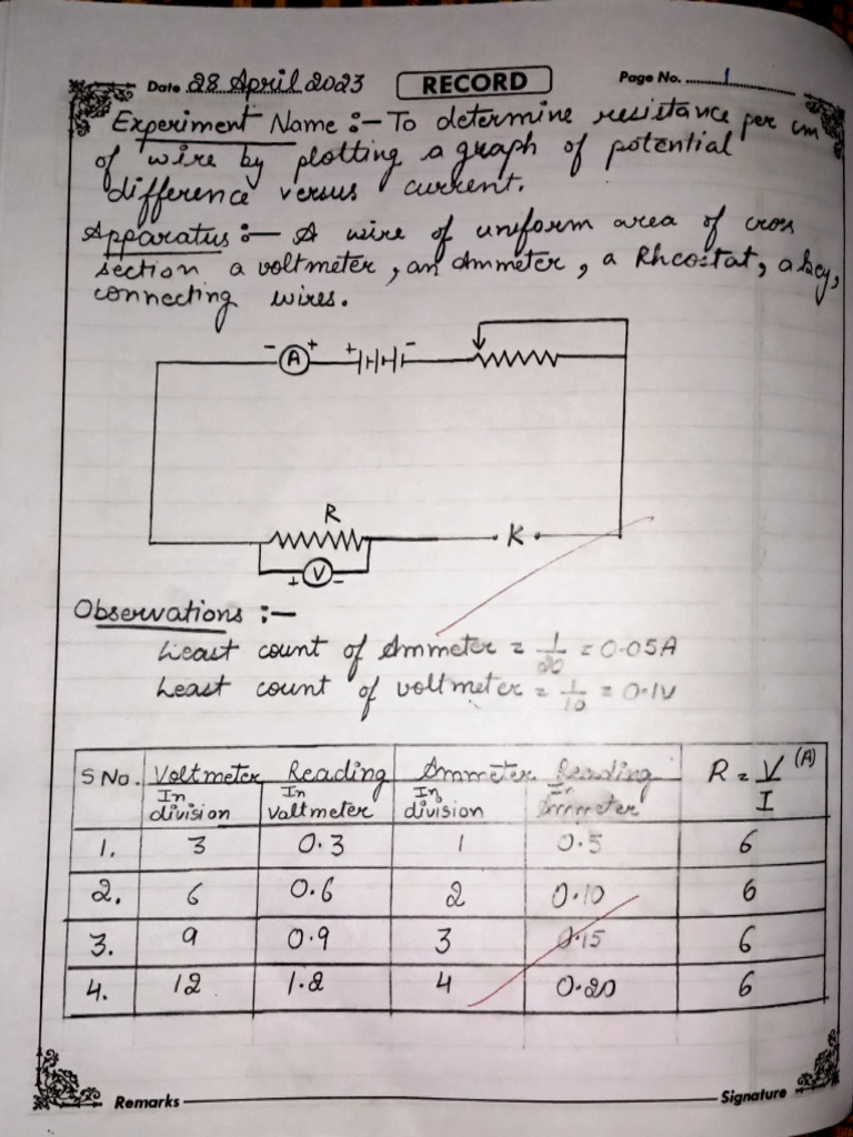 Physics Practical Pdf