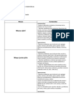 Planificación Anual 1 y 2 Ep 60 Ep 54 Año 2024 Nati