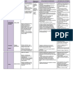 Planificacion-De-Matematicas 1°