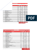 Presupuesto Conjunto Habitacional