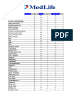 Lista Analizelor Incluse in Pachetele de Beneficii Medlife