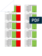 Analisis Trading