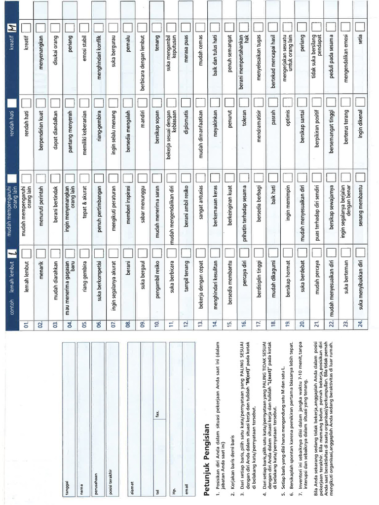 PPA DiSC | PDF