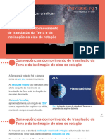 Consequência Do Movimento de Translação Da Terra e Da Inclinação Do Eixo de Rotação