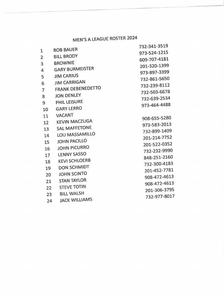 Website A League Roster | PDF