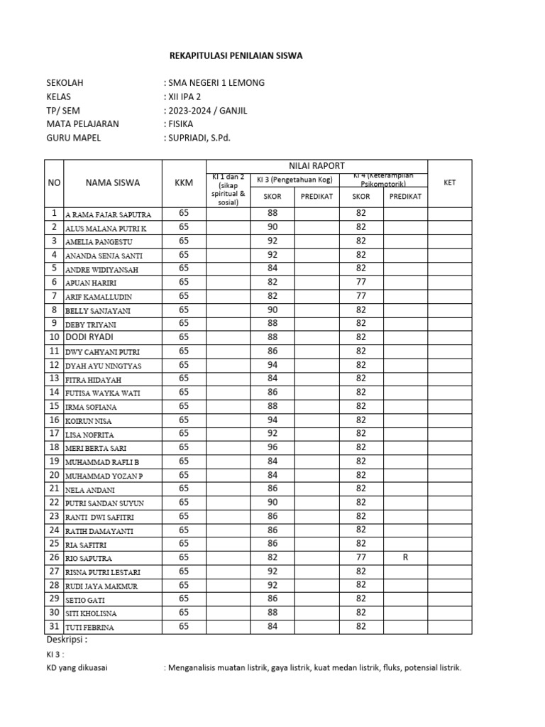 Nilai rapor fisika 2024 pdf