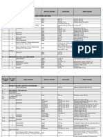 Ep 2.1 Formularium