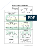 IX Physics Numericals and Formulae