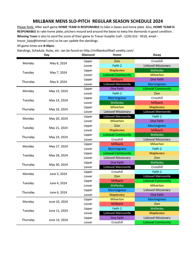 Millbank SloPitch Schedule 2024 Colour Download Free PDF Ball