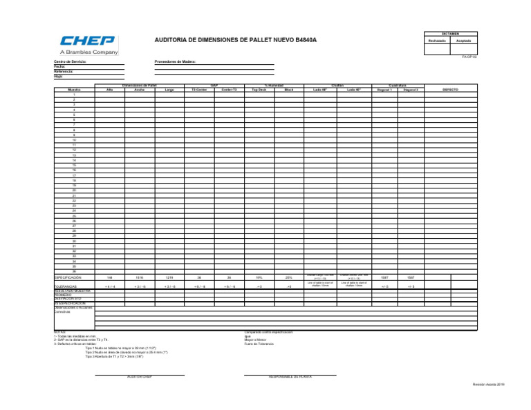 Auditoría de Pallet B4840A: Resultados y Tolerancias | PDF