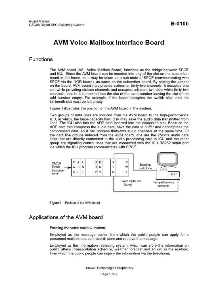 Voice Mailbox