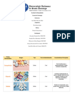 Formas Farmaceúticas