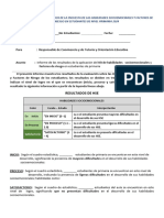 Modelo Informe Kit de Hse.