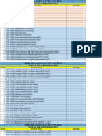 Main Lectures Outline