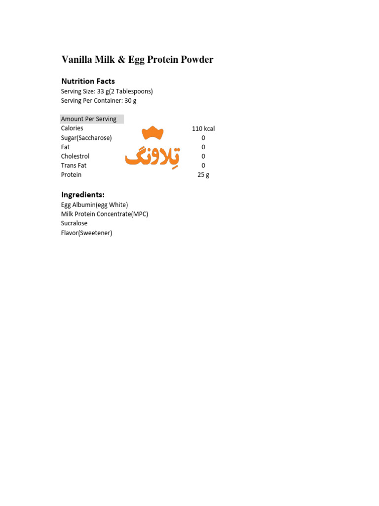 Nutrition Facts(ASN) PDF