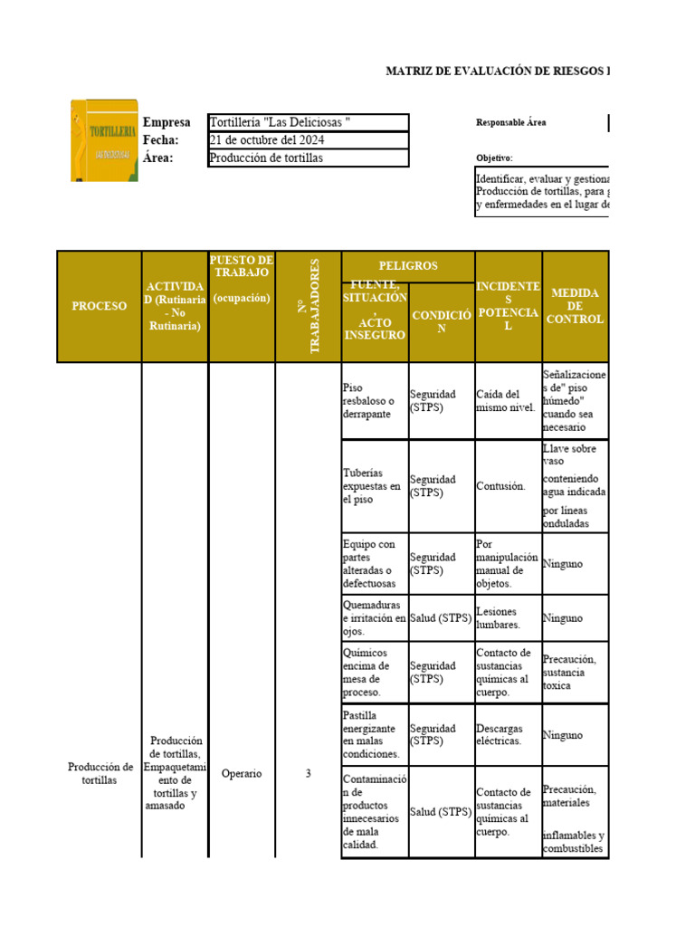 Evaluación de Riesgos en Tortillería | PDF | Quemar