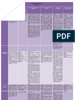 MATRIZ DESCRIPTIVA