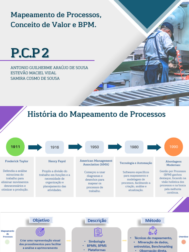Mapeamento de Processos e BPM | PDF | Arte