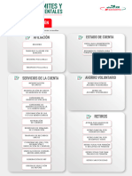 Matriz Tramites y Requisitos Documentales