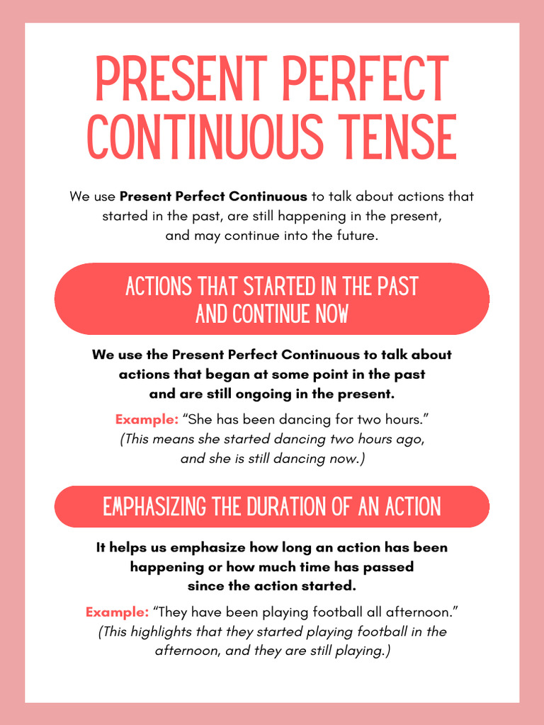Present Perfect Continuous Tense Guide | PDF