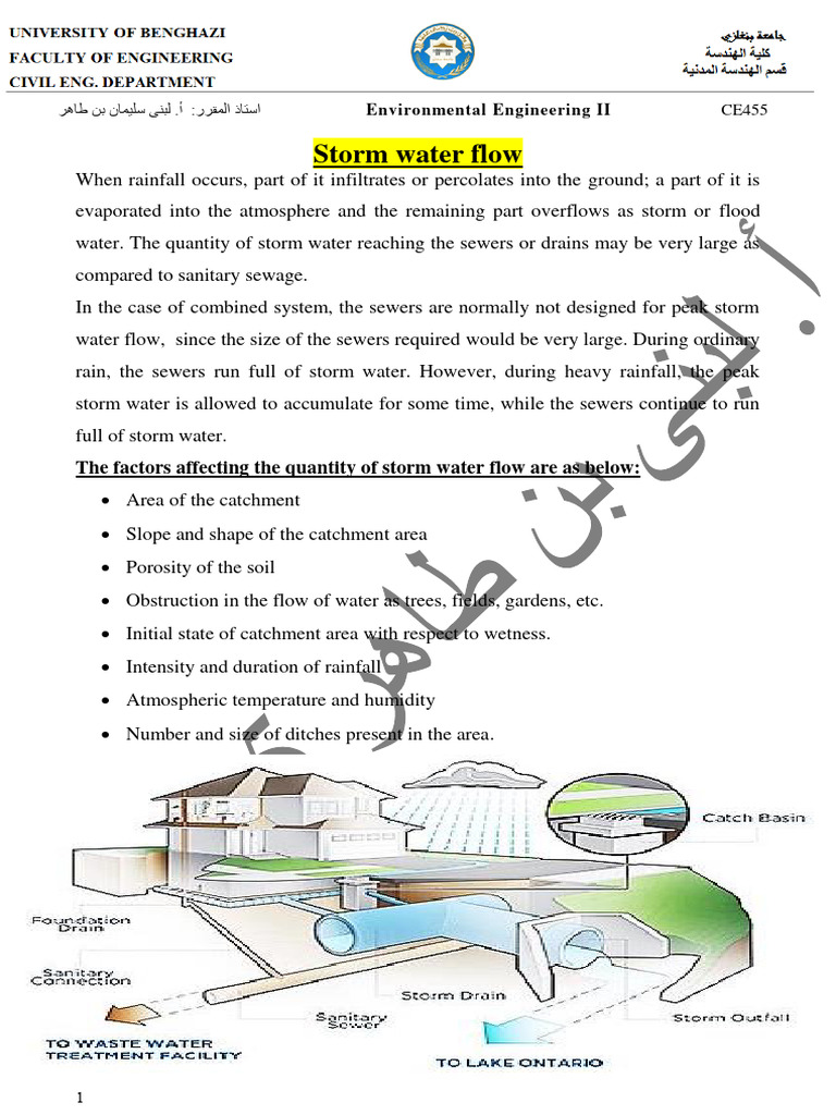 Storm Water Management Techniques | PDF | Sanitary Sewer | Stormwater