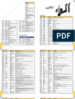 Product-Overview Part3