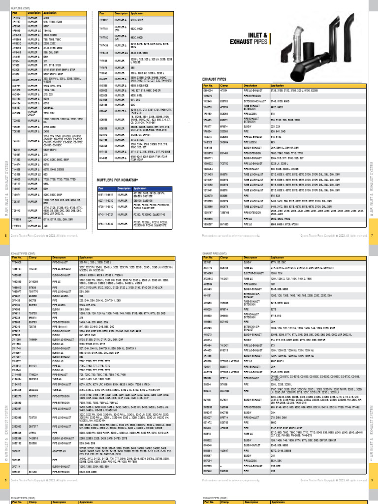 Muffler Parts and Applications Guide | PDF | Pipe (Fluid Conveyance ...