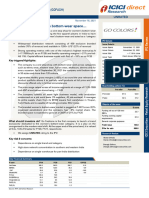 ICICI Direct Go Fashions IPO Review