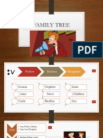Family Tree Dilandelacruz
