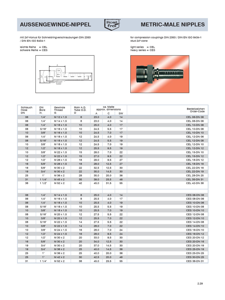 Kit D'outils De Réglage D'écrous Métriques FSI Modèle D-100-NM - Pour écrous De Rivet Hydrauliques - Occasion