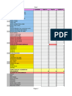 SIMULADOR para Calculo Formula Deasarrollada 2021 Final