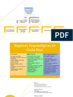 Regiones, y Pueblos de Costarica