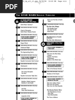 StarWars Novels