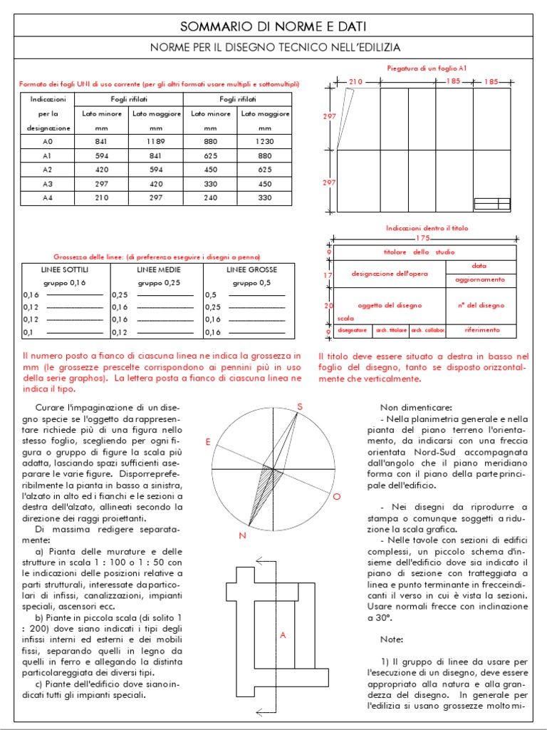 [Architettura MANUALI] Manuale Dell Architetto ridolfi