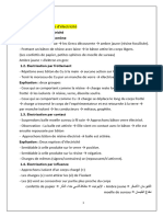 Résumé Électricité CNEPD PDF