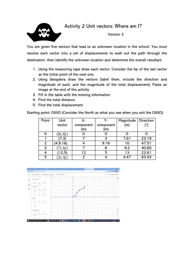 Activity 2 Unit Vector Version3 Pdf