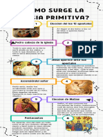 Infografía Cronología Línea de Tiempo Doodle A Mano Colorido Blanco