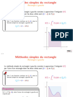 Methode Simple Du Rectangle