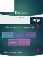 Derecho Procesal Penal Recursos