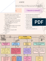 Cuadro de Comparación