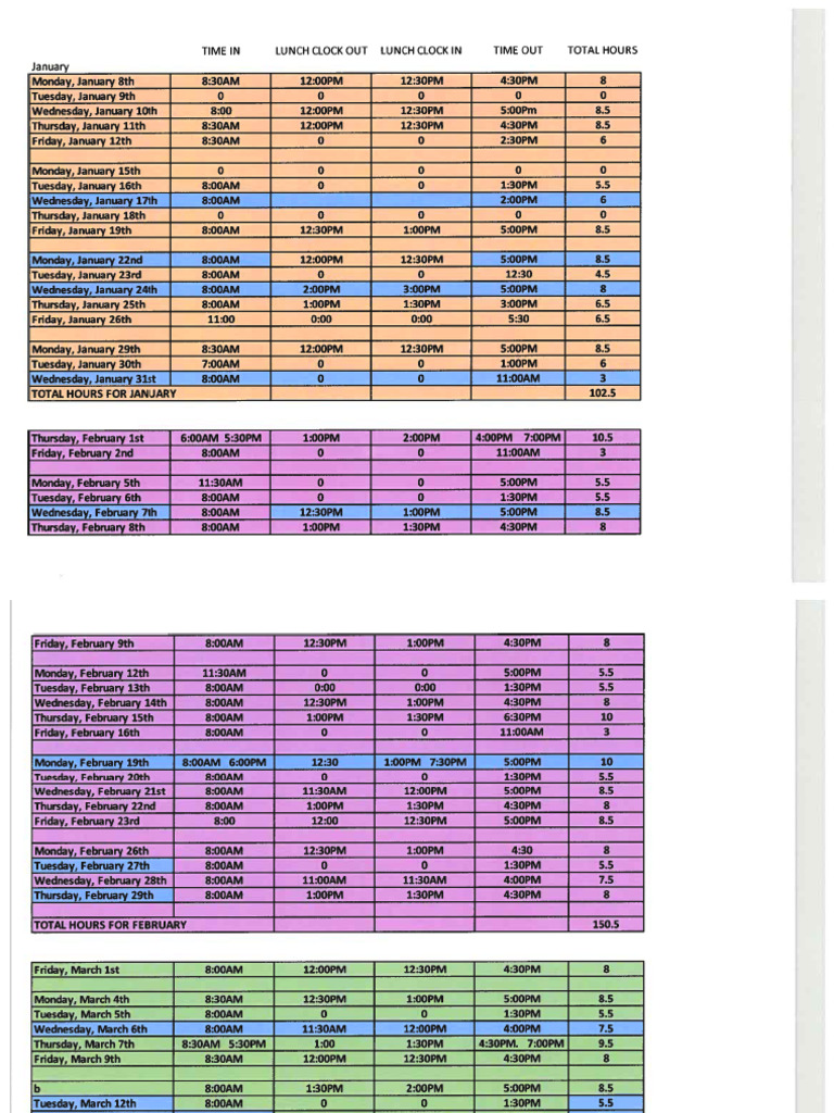 Hours Worked Form | PDF