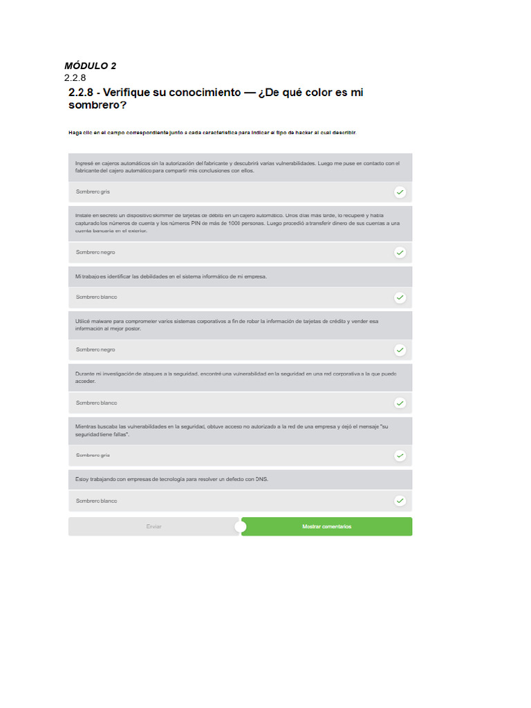 Evidencias Actividades Módulo 2 Pdf