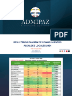 Resultados Examen de Conocimientos - Alcaldes Locales 2024