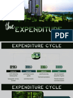 Group 2 - Expenditure Cycle