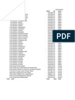 Data Sekolah Kec. Selong - Dapodikdasmen